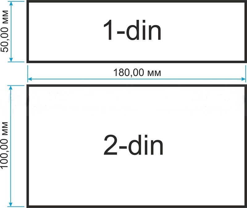 Autorádia 1DIN vs. autorádia 2DIN