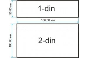 Autorádia 1DIN vs. autorádia 2DIN