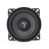 Reproduktory Gladen Gamma 100.2