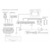 Navigační modul Adaptiv pro Škoda