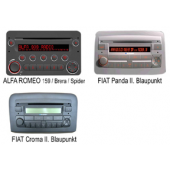AUX ulaz Fiat / Alfa Romeo / Lancia / Smart