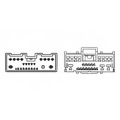 Adapter za Mazda / Ford HF komplet