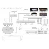 Navigační modul Adaptiv pro BMW