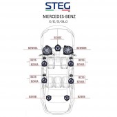 Subwoofery STEG BZW80L/R