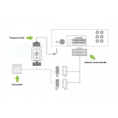 Adaptér ovládání tlačítek na volantu pro Mercedes-Benz Vito, Sprinter / Volkswagen Crafter Connects2 CTSMC017.2