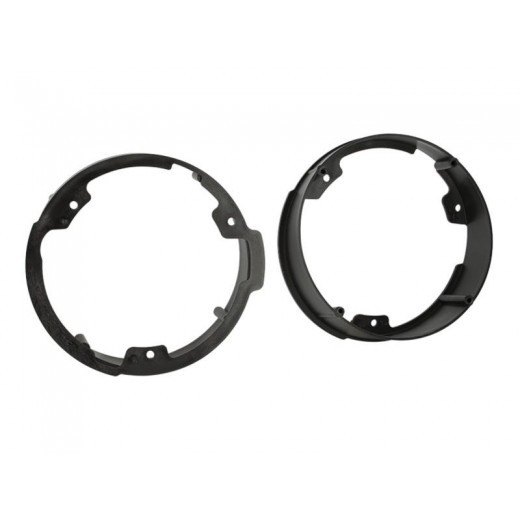 Plastové podložky pod reproduktory pro Ford C-Max, Focus