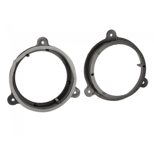 Plastové podložky pod reproduktory pro Renault Laguna, Captur, Master / Volvo S40