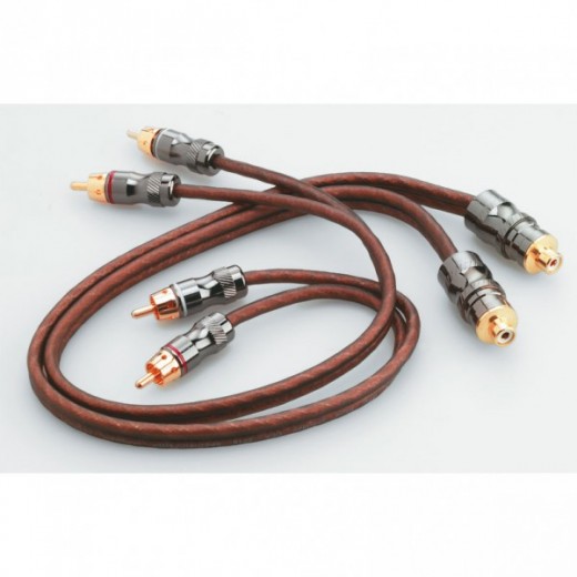 Y adaptér Focal EY 05