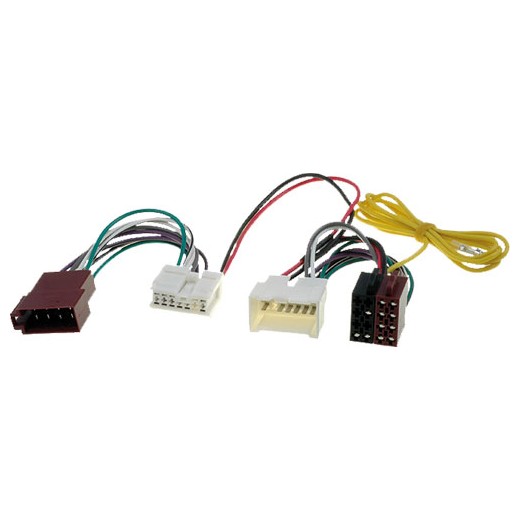 4carmedia adaptér pro HF sadu Dacia / Renault