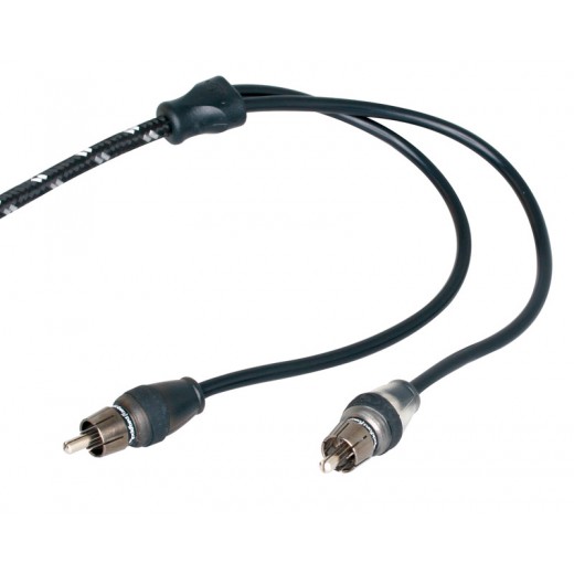 Signálový kabel Rockford Fosgate RFIT-20
