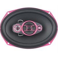Reproduktory Ground Zero GZCF 7104XSPL Pink