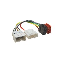 4carmedia ISO konektor Dacia / Mercedes / Opel / Renault