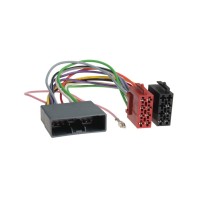 4carmedia ISO konektor Citroen / Honda / Mitsubishi / Peugeot