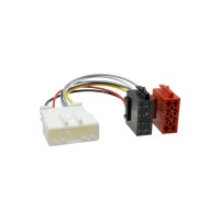 4carmedia ISO konektor Renault / Smart