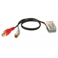 AUX vstup pro autorádia Citroën / Peugeot