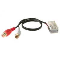 AUX vstup pro autorádia VW / Škoda / Seat