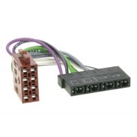 Univerzální ISO adaptér 252116