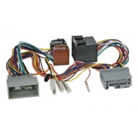 Adaptér pro HF sadu Honda