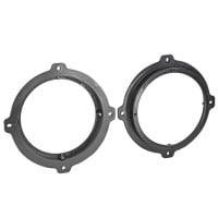 Plastové podložky pod reproduktory pro Hyundai i30, ix35, Kona, Tucson