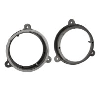 Plastové podložky pod reproduktory pro Renault Laguna, Captur, Master / Volvo S40