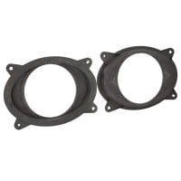 Plastové podložky pod reproduktory pro Subaru Forester