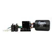 Adapter za upravljanje tipkama na volanu Fiat Panda Connects2 CTSFA023.2