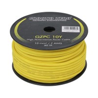 Napájecí kabel Ground Zero GZPC 10Y (cena za 1 metr)