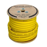 Napájecí kabel Ground Zero GZPC 50Y-OFC