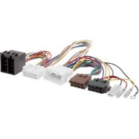 4carmedia adaptér pro HF sadu Citroen / Mitsubishi / Peugeot