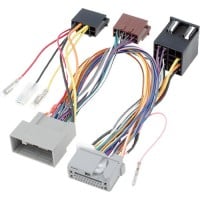 4carmedia adaptér pro HF sadu Honda
