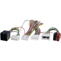 4carmedia adaptér pro HF sadu Dacia / Mercedes / Opel / Renault
