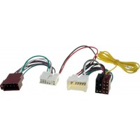 4carmedia adaptér pro HF sadu Dacia / Renault