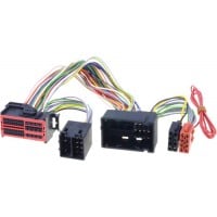 4carmedia adaptér pro HF sadu Alfa Romeo / Dodge / Fiat / Jeep