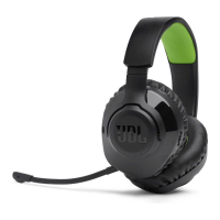 Sluchátka JBL Quantum 360X Wireless for Xbox