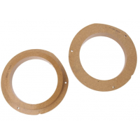 MDF redukce pod reproduktory pro Mercedes E-Class
